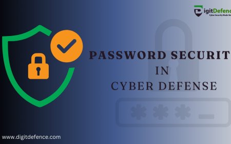Password Security in Cyber Defense Strategies
