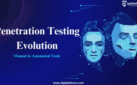 Penetration Testing Evolution: Manual to Automated Tools