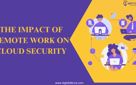 The Impact of Remote Work on Cloud Security
