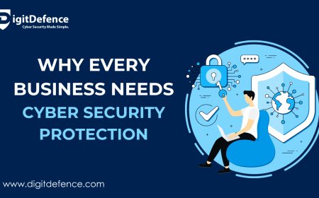 Why Every Business Needs Cyber Security Protection