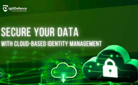 How Identity Management in Cloud Computing Secures Data