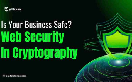 The Power of Web Security in Cryptography for Businesses