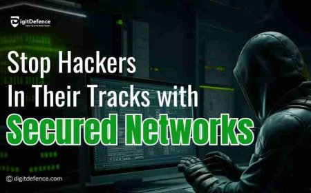 How Secured Network Solutions Prevent Cyberattacks