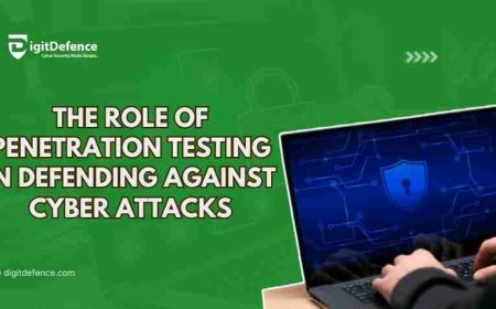 How Penetration Testing Services Prevent Cyber Threats