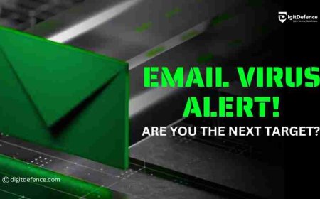 The Hidden Dangers of an Email Virus and How to Prevent It