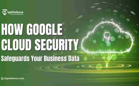 How Google Cloud Security is Protecting Your Business