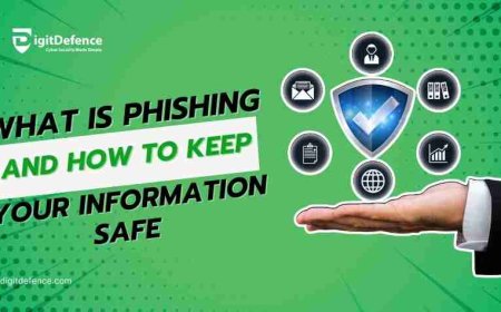 What is Phishing Attack? How It Works and Ways to Stay Safe