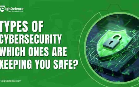 Types of Cyber Security