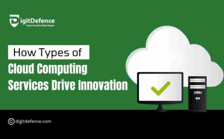 Types of Cloud Computing Services