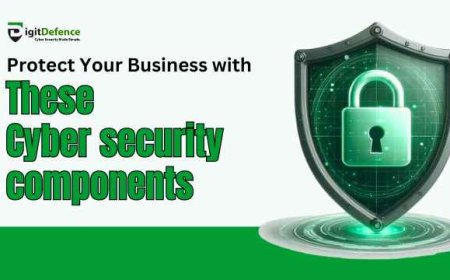 The Essential Components of Cyber Security Every Business Needs
