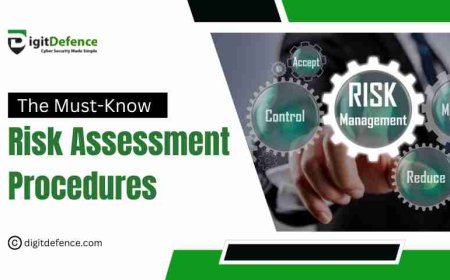 The Risk Assessment Procedures for Any Business