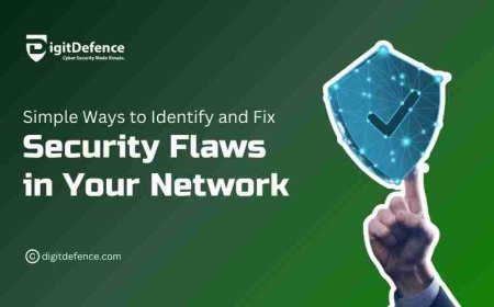 How to Identify and Mitigate Network Security Threats