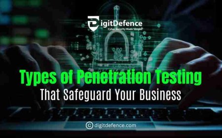 Types of penetration testing