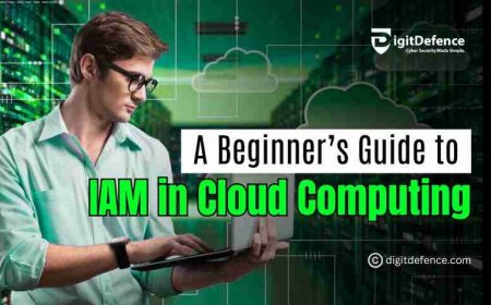 Fundamentals of IAM Architecture in Cloud Computing