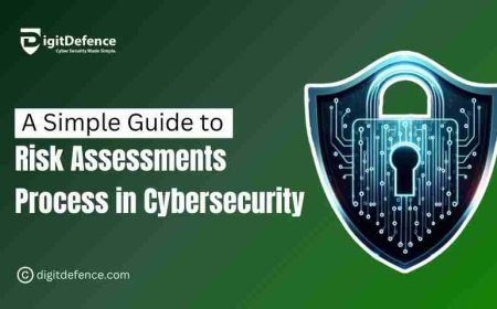 A Beginner’s Guide to Risk Assessment Process in Cybersecurity