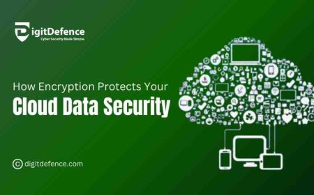 The Importance of Encryption in Cloud Data Security