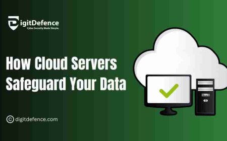 How Secure Cloud Servers Protect Your Business Data