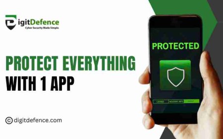 The Role of Cyber Security Apps For Modern Safety
