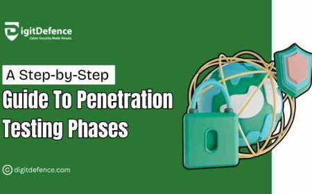 Penetration Testing Phases and Their Role in Cybersecurity