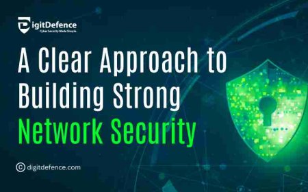 Exploring the Foundations: A Model for Network Security