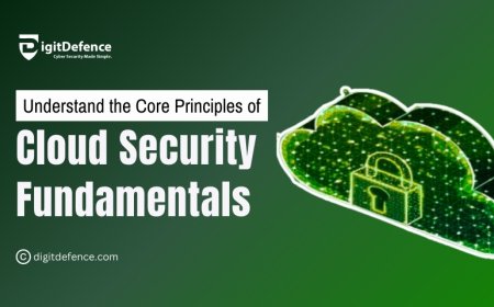 Understanding the Basics Cloud Security Fundamentals