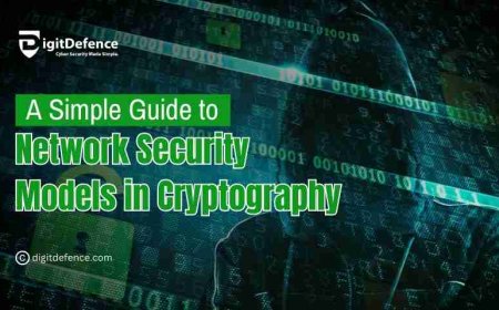 Network security model in cryptography