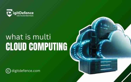 What is Multi-Cloud Computing? A Beginner’s Guide
