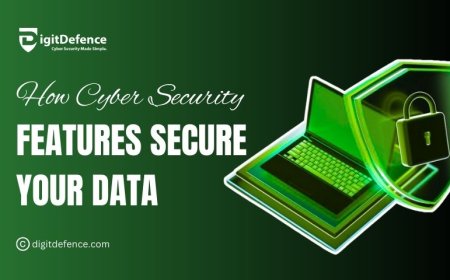 How Cyber Security Features Safeguard Your Data