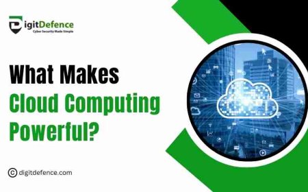Top 5 Features of Cloud Computing for Modern Business