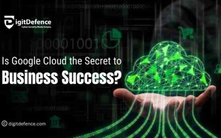 How Google Cloud Computing Services Drive Innovation