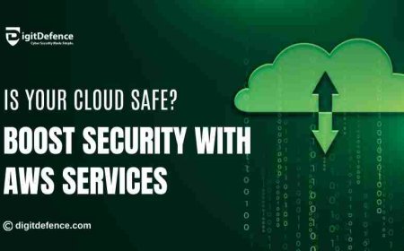 Enhance Security with AWS Services for Your Business