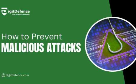 Stop Malicious Attacks Before They Impact Your Business