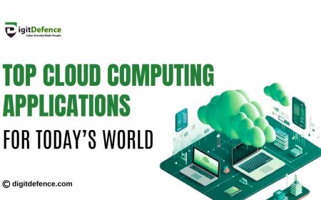 The Application of Cloud Computing in Business Operations