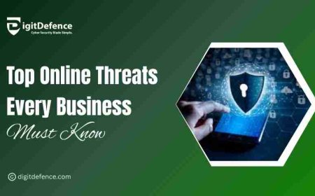 Top Online Threats Every Business Must Know
