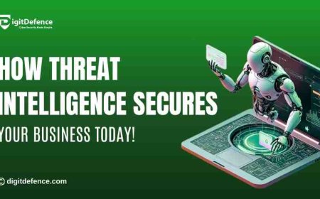 How Threat Intelligence Tools Secure Your Business Future