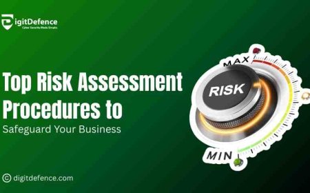 Top Risk Assessment Procedures to Safeguard Your Business