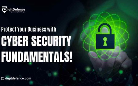 The Importance of Cybersecurity Fundamentals for Business