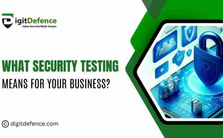 What Security Testing Means for Your Business?