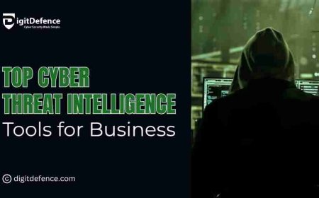 Top Cyber Threat Intelligence Tools for Business