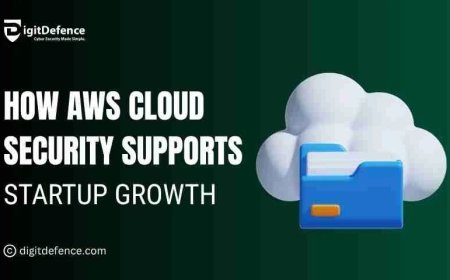 How AWS Cloud Security Supports Startup Growth?