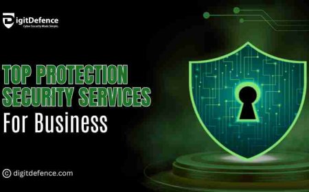 Top Protection Security Services for Business