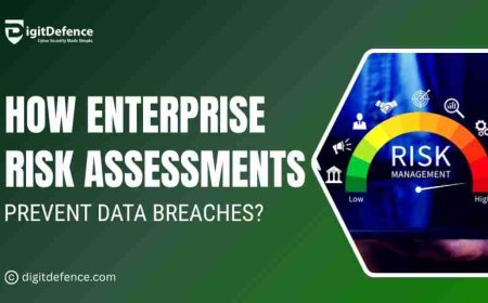 How Enterprise Risk Assessments Prevent Data Breaches?