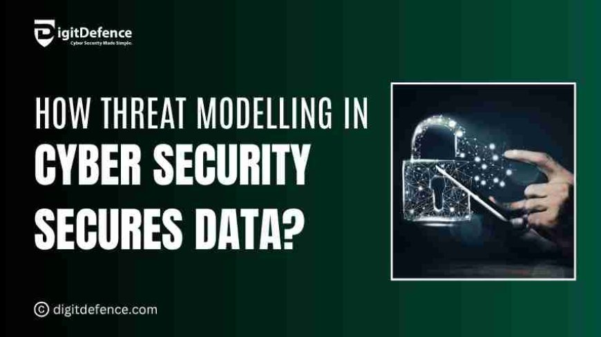 How Threat Modelling in Cyber Security Secures Data?