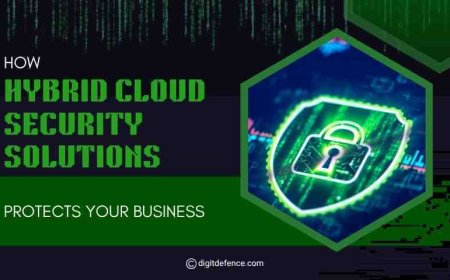How Hybrid Cloud Security Solutions Protect Your Business