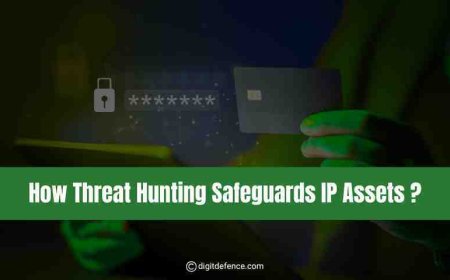 How Threat Hunting Safeguards IP Assets