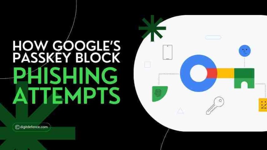 How Google’s Passkey Blocks Phishing Attempts?