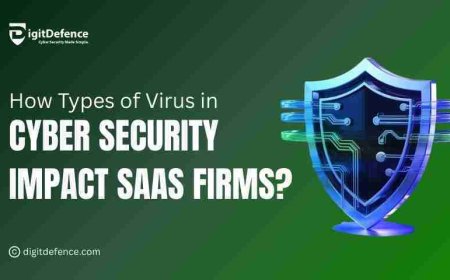 How do Types of Virus in Cyber Security Impact SaaS Firms?