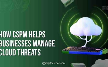 How CSPM Helps Businesses Manage Cloud Threats?
