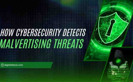 How Cybersecurity Detects Malvertising Threats