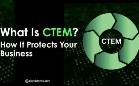 What Is CTEM and How It Protects Your Business